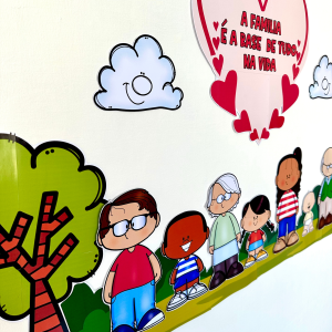 Painel Dia da Família