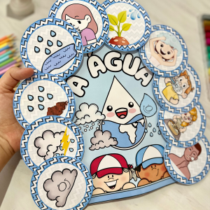 Luva musical a água