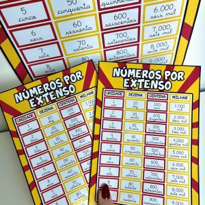 Cartaz Números por Extenso