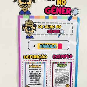Painel Gêneros Textuais