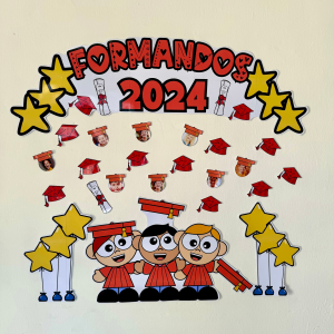 Painel Formandos