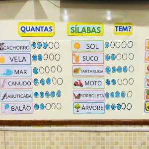 Quantas Sílabas tem?